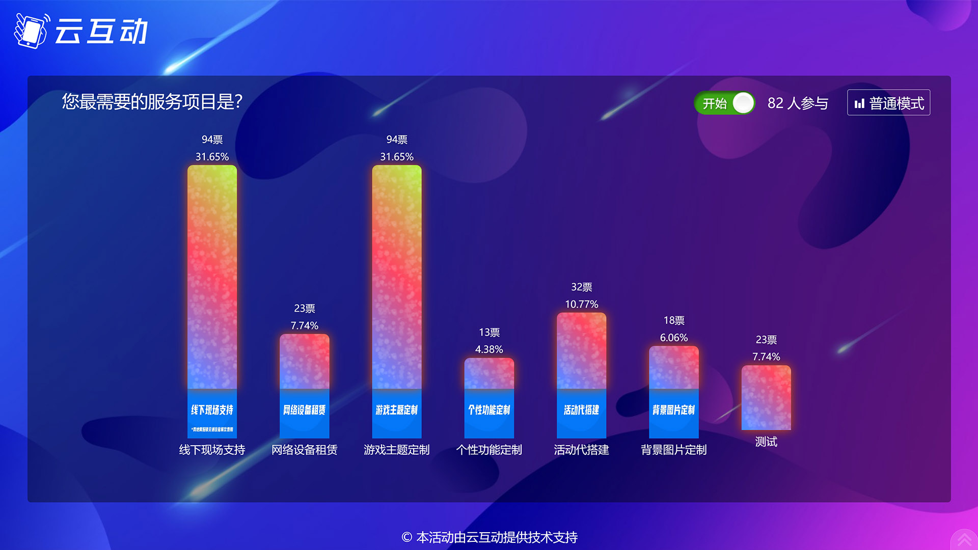 江北现场实时投票系统使用有什么注意事项和常见问题